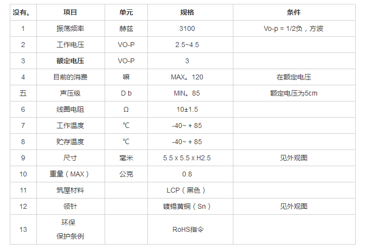 無(wú)源蜂鳴器SMD-055025H